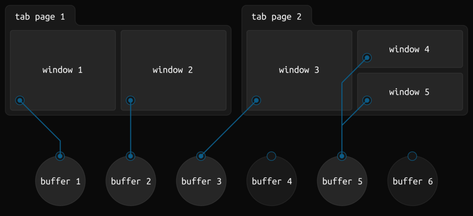 Can t flip display buffers revolt windows 7 что делать